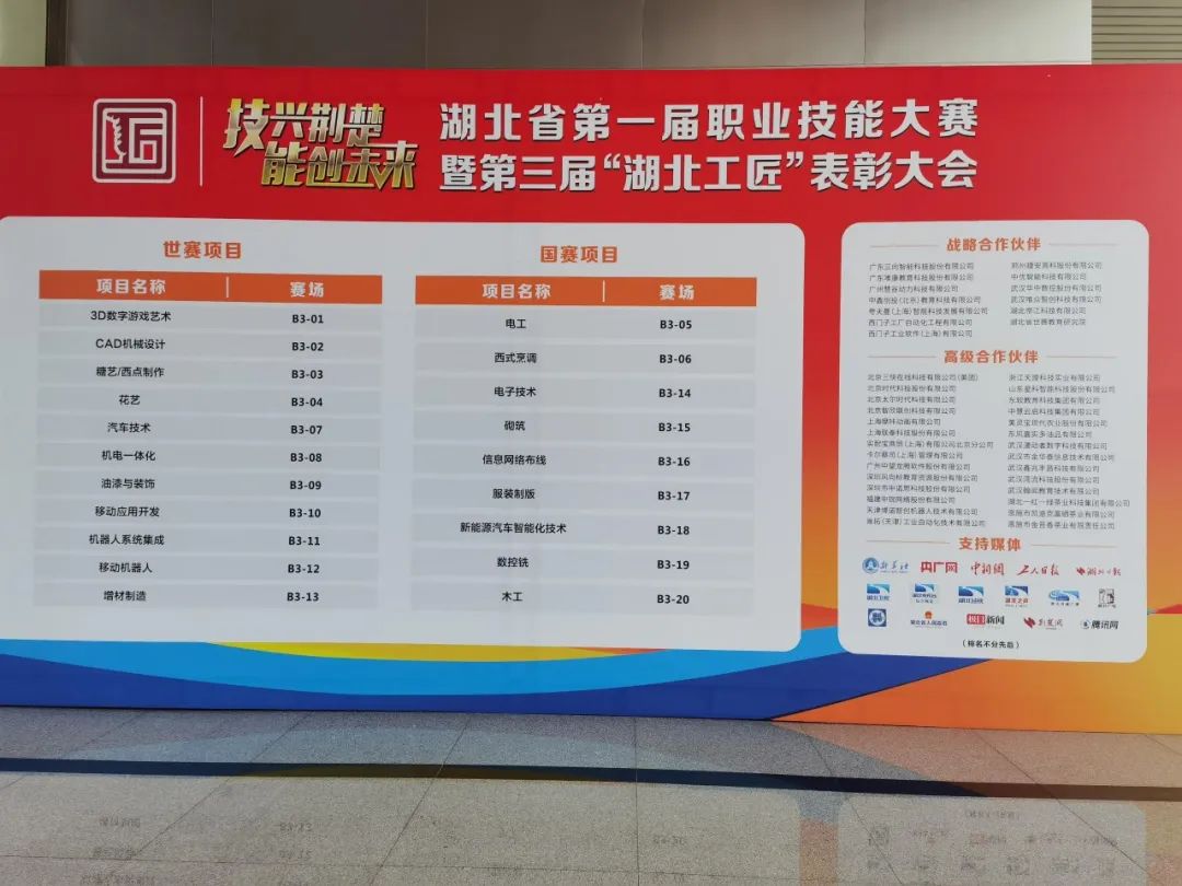 聚焦赛事∣世界杯官网为湖北省第一届职业技能大赛提供有力保障!