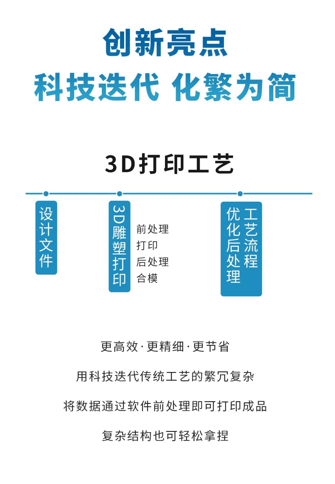 美陈展预告|世界杯官网邀您化繁为简 共享科技便利