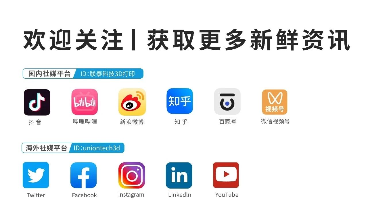 专业解读 | 浅谈世界杯官网多振镜技术如何突破技术瓶颈?
