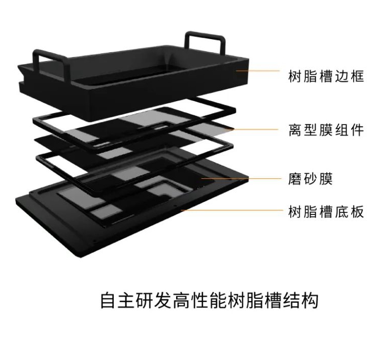 工业3d打印机