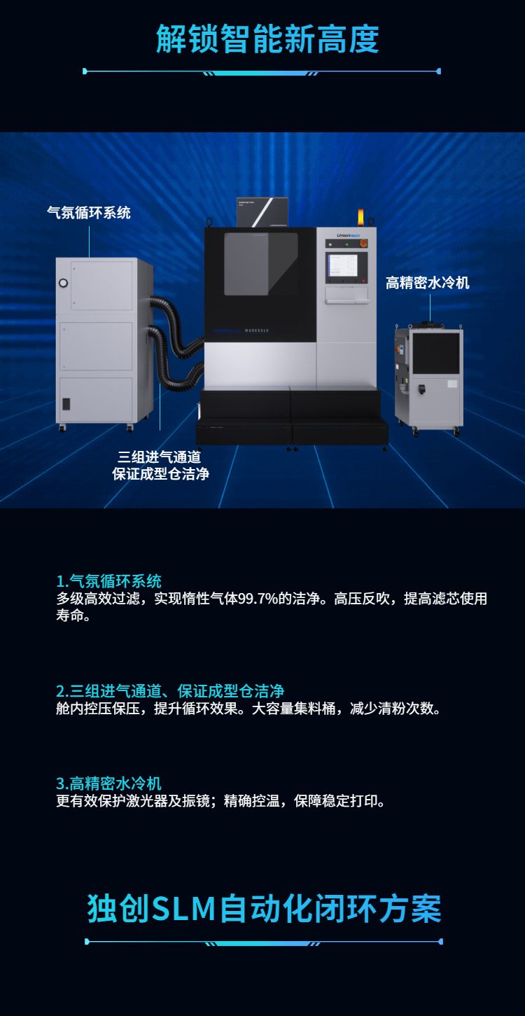 世界杯官网工业级金属3D打印机Muess310