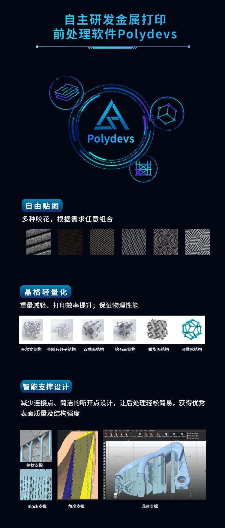 世界杯官网工业级金属3D打印机Muess310