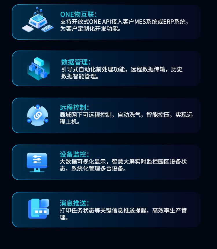 世界杯官网工业级金属3D打印机Muess310