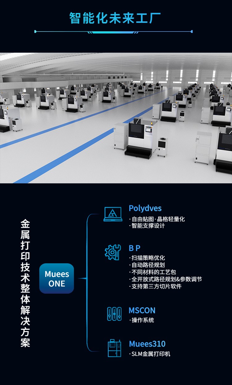 世界杯官网工业级金属3D打印机Muess310