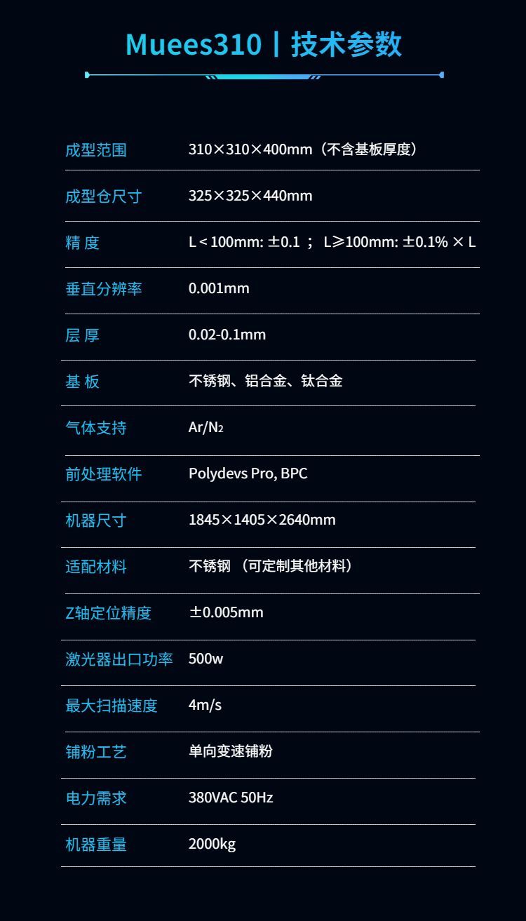 世界杯官网工业级金属3D打印机Muess310