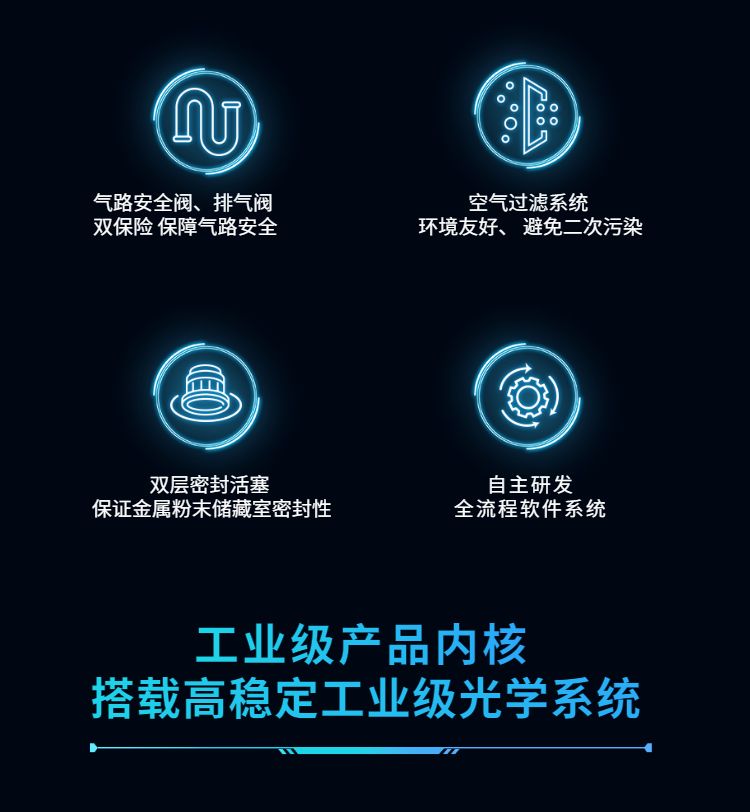 世界杯官网工业级金属3D打印机Muess310