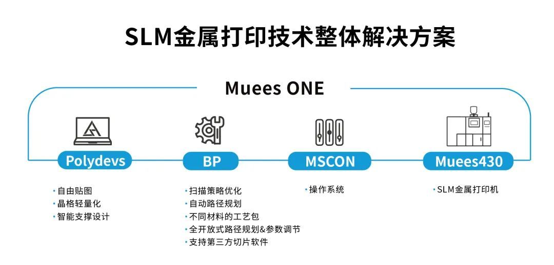 图片5 图片5