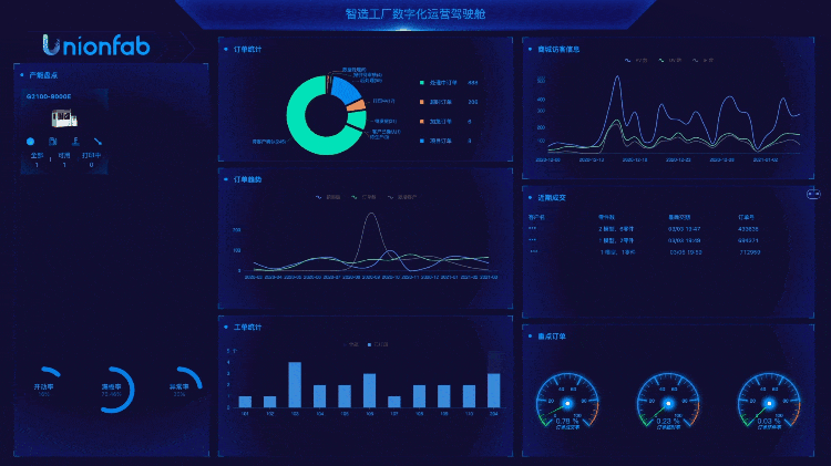世界杯官网工业3d打印机副总监荣左超博士与您共同探讨面曝光3D打印技术