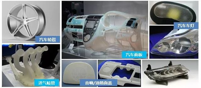 世界杯官网答疑室 | 细品3D打印如何在汽车领域大显神通!