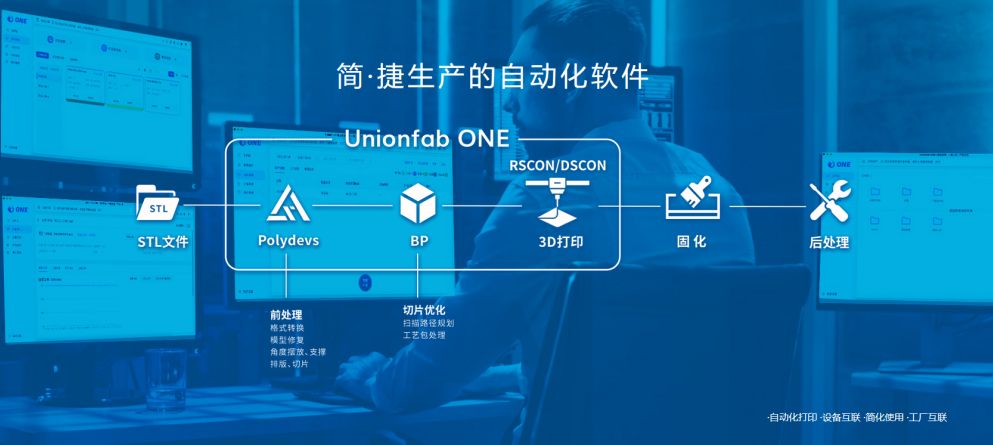 世界杯官网于清晓博士谈增材制造行业发展:增材制造行业正在由第一阶段向第二阶段迈进