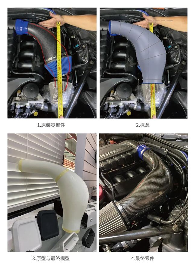 世界杯官网答疑室 | 细品3D打印如何在汽车领域大显神通!