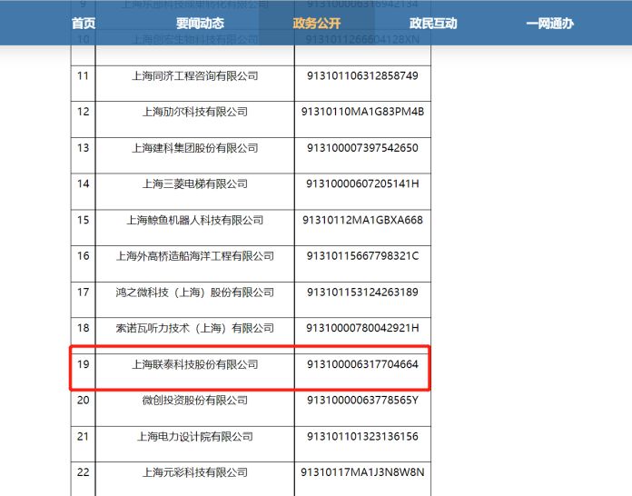 产教融合守正创新丨世界杯官网入选上海市产教融合型企业建设培育试点名单-01 产教融合守正创新丨世界杯官网入选上海市产教融合型企业建设培育试点名单-01