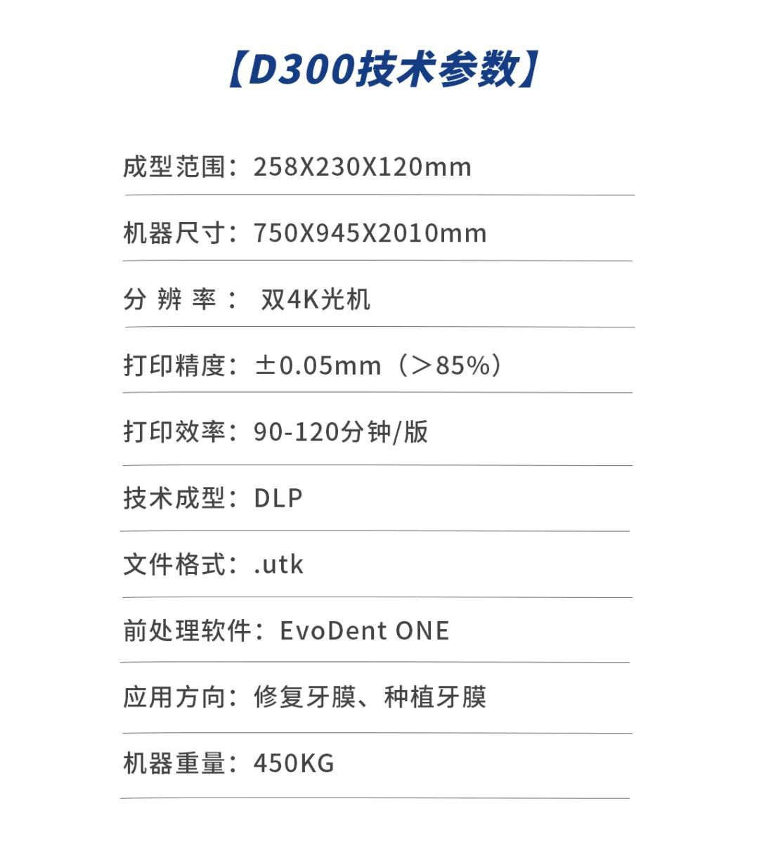 新品发布 | 世界杯官网齿科DLP上投影3D打印机D300全新定义自动化生产