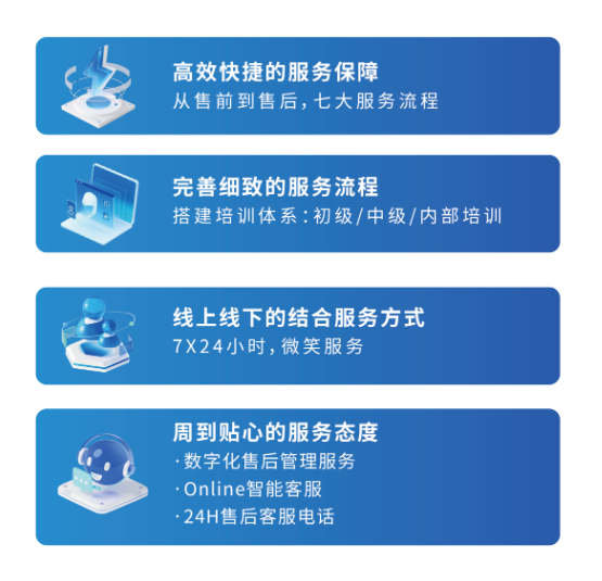 世界杯官网售后培训体系