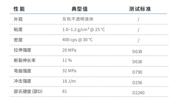 齿科3D打印机