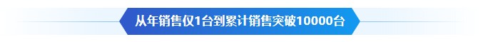 世界杯官网获工信部制造业单项冠军