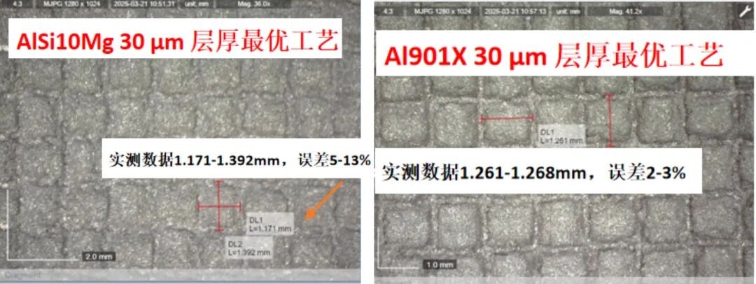 3d打印鞋材料