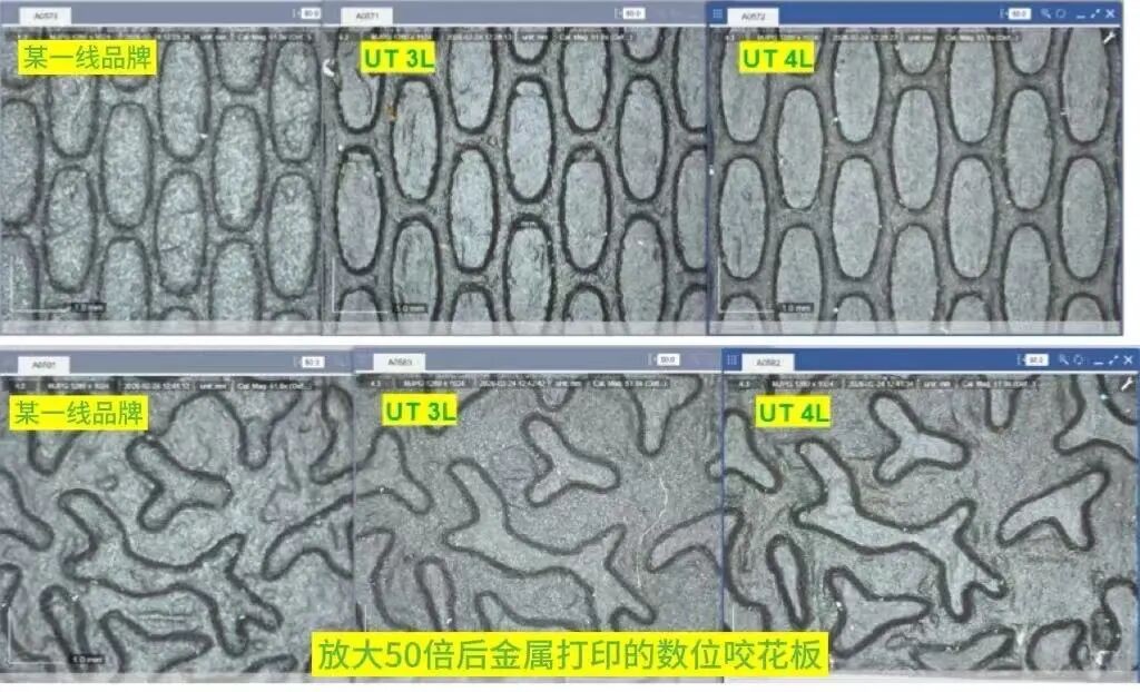上海世界杯官网3D打印